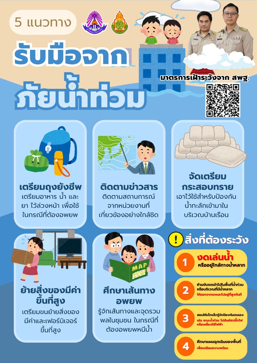 รับมือจากภัยน้ำท่วม